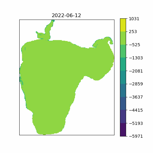 Landsat 8 MCI